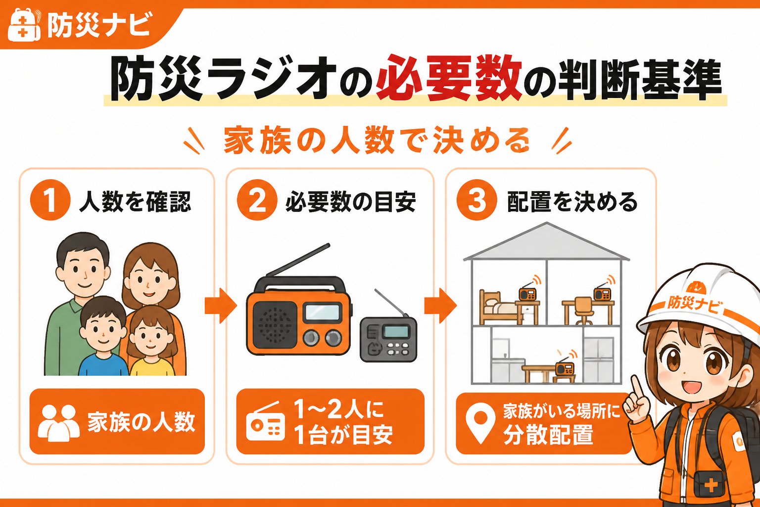 防災グッズ 防災ラジオの必要数と家族の人数による判断基準