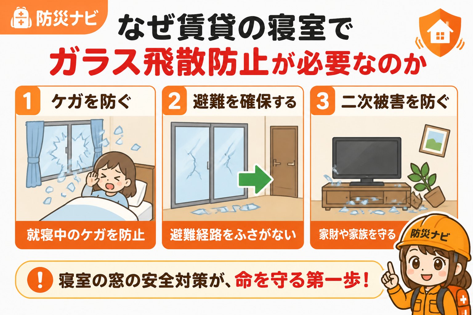 地震対策 なぜ賃貸の寝室でガラス飛散防止が必要なのか
