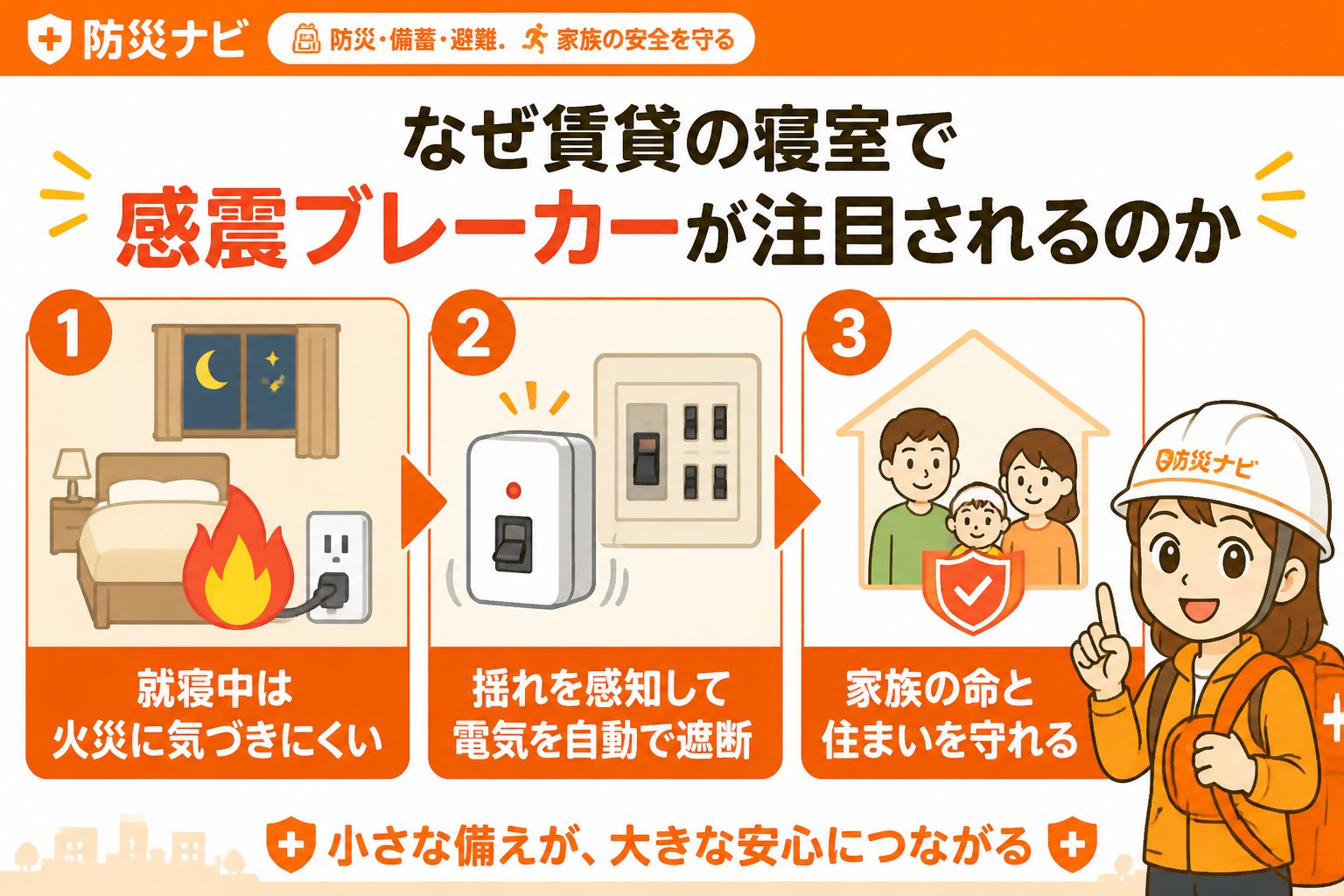 地震対策 なぜ賃貸の寝室で感震ブレーカーが注目されるのか