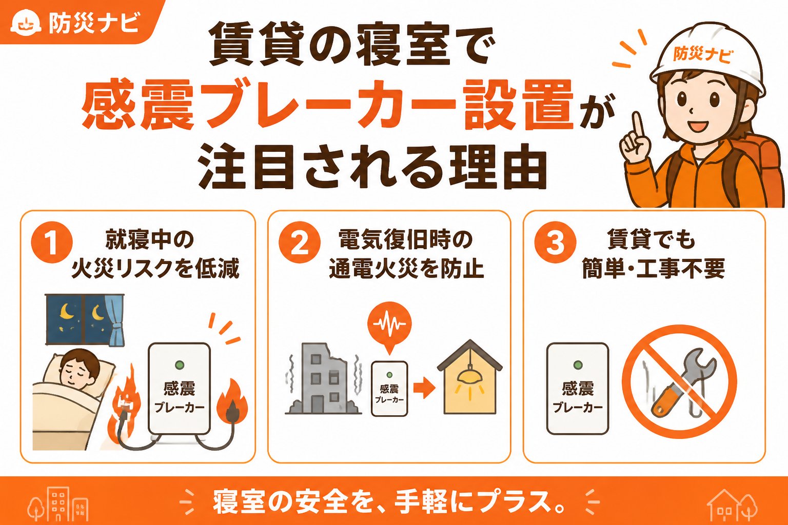 地震対策 賃貸の寝室で感震ブレーカー設置が注目される理由