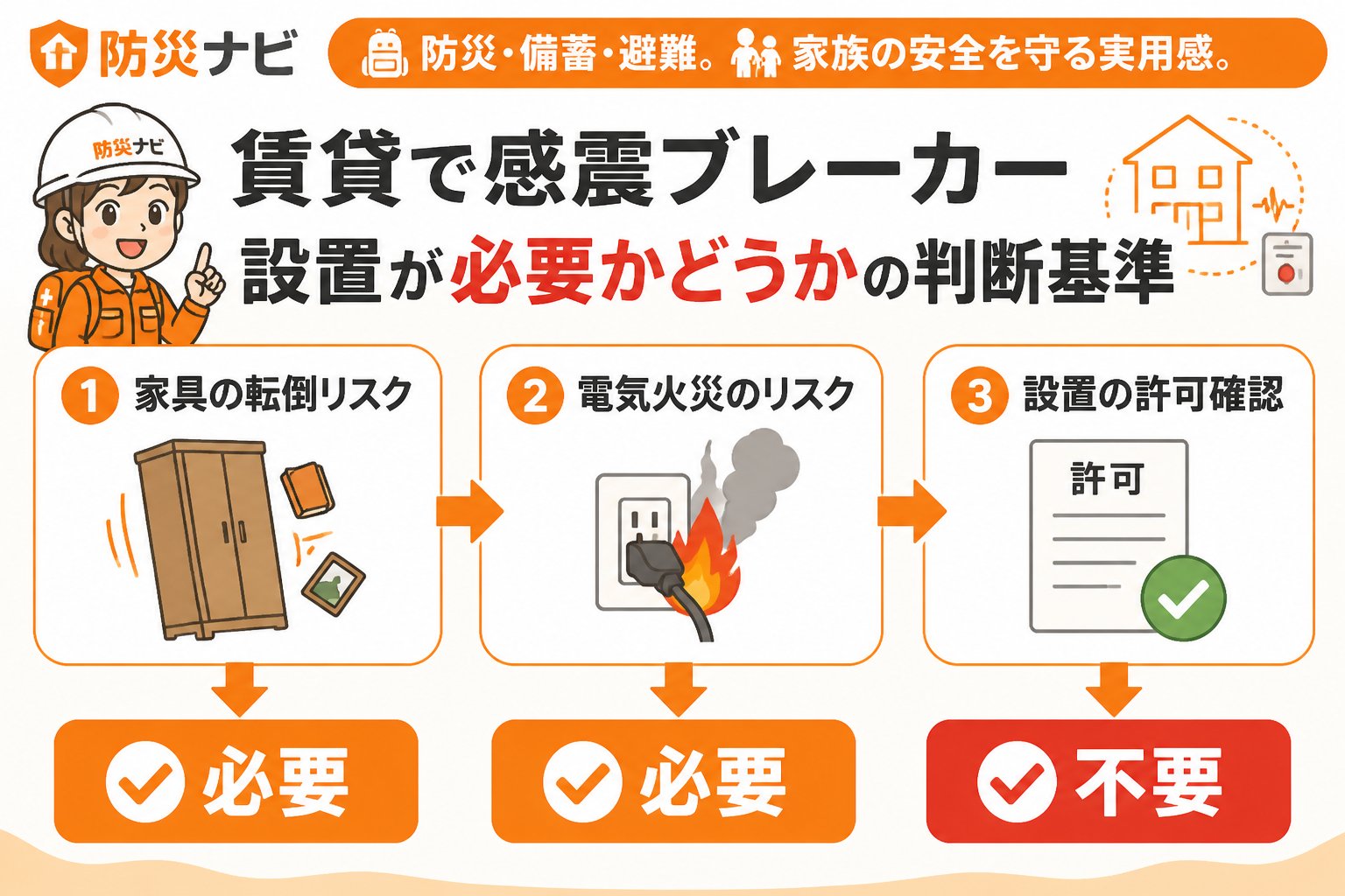 地震対策 賃貸で感震ブレーカー設置が必要かどうかの判断基準