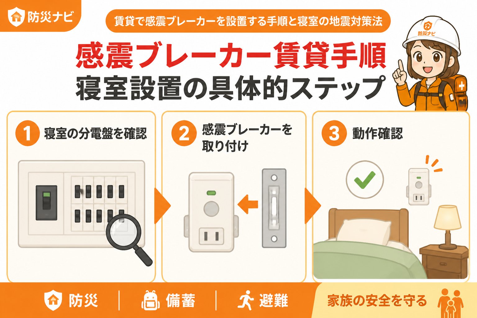 地震対策 感震ブレーカー賃貸手順：寝室設置の具体的ステップ