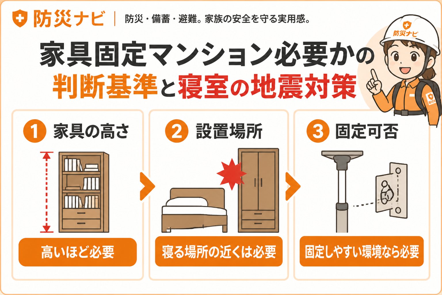 地震対策 家具固定マンション必要かの判断基準と寝室の地震対策