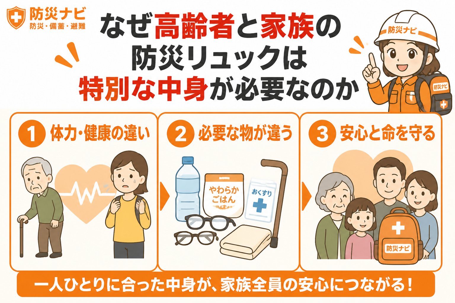 防災グッズ なぜ高齢者と家族の防災リュックは特別な中身が必要なのか