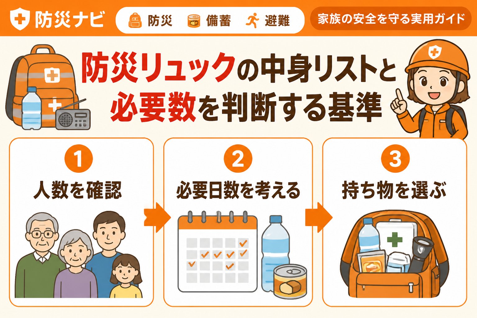 防災グッズ 防災リュックの中身リストと必要数を判断する基準
