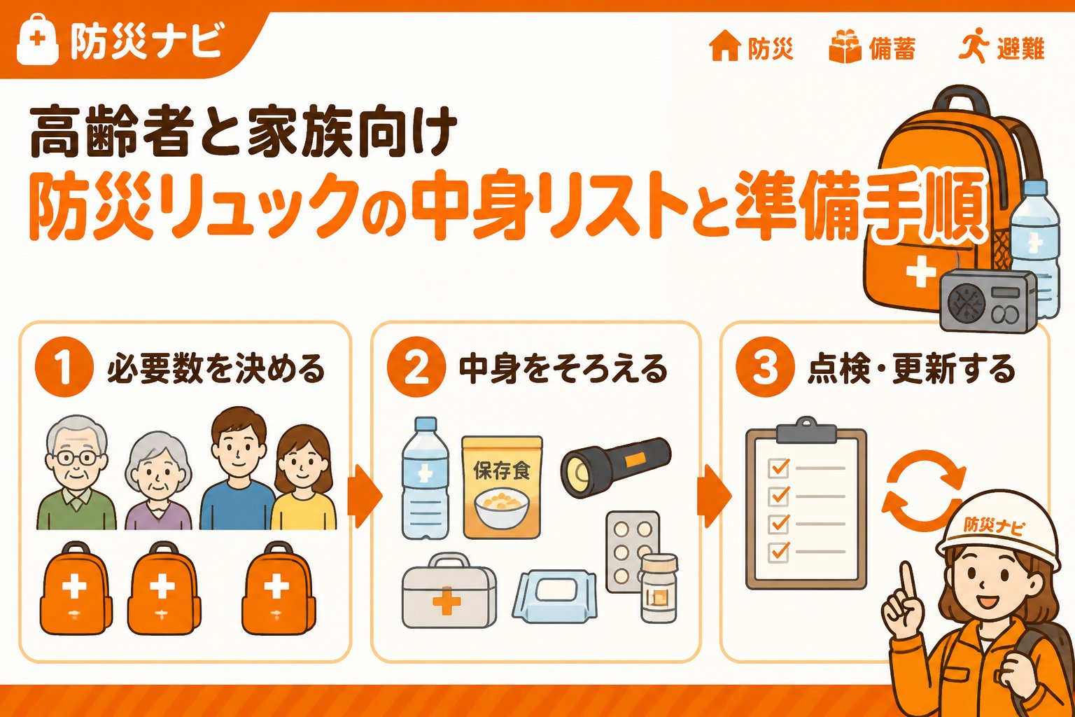 防災グッズ 高齢者と家族向け防災リュックの中身リストと準備手順
