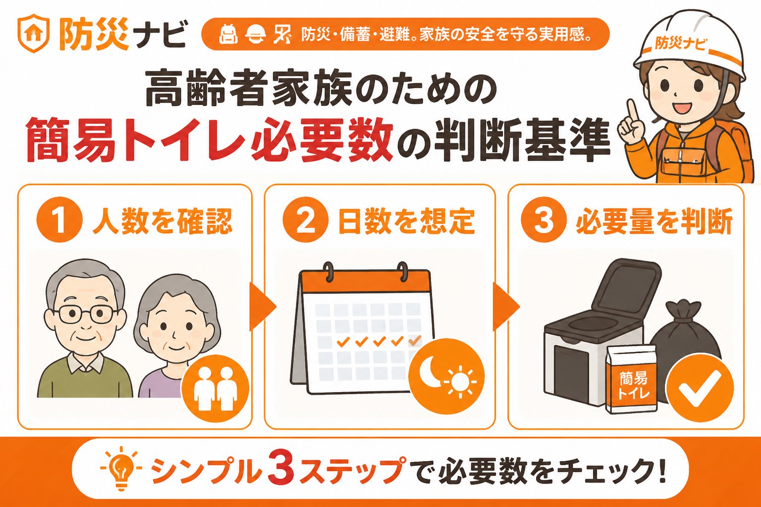 防災グッズ 高齢者家族のための簡易トイレ必要数の判断基準
