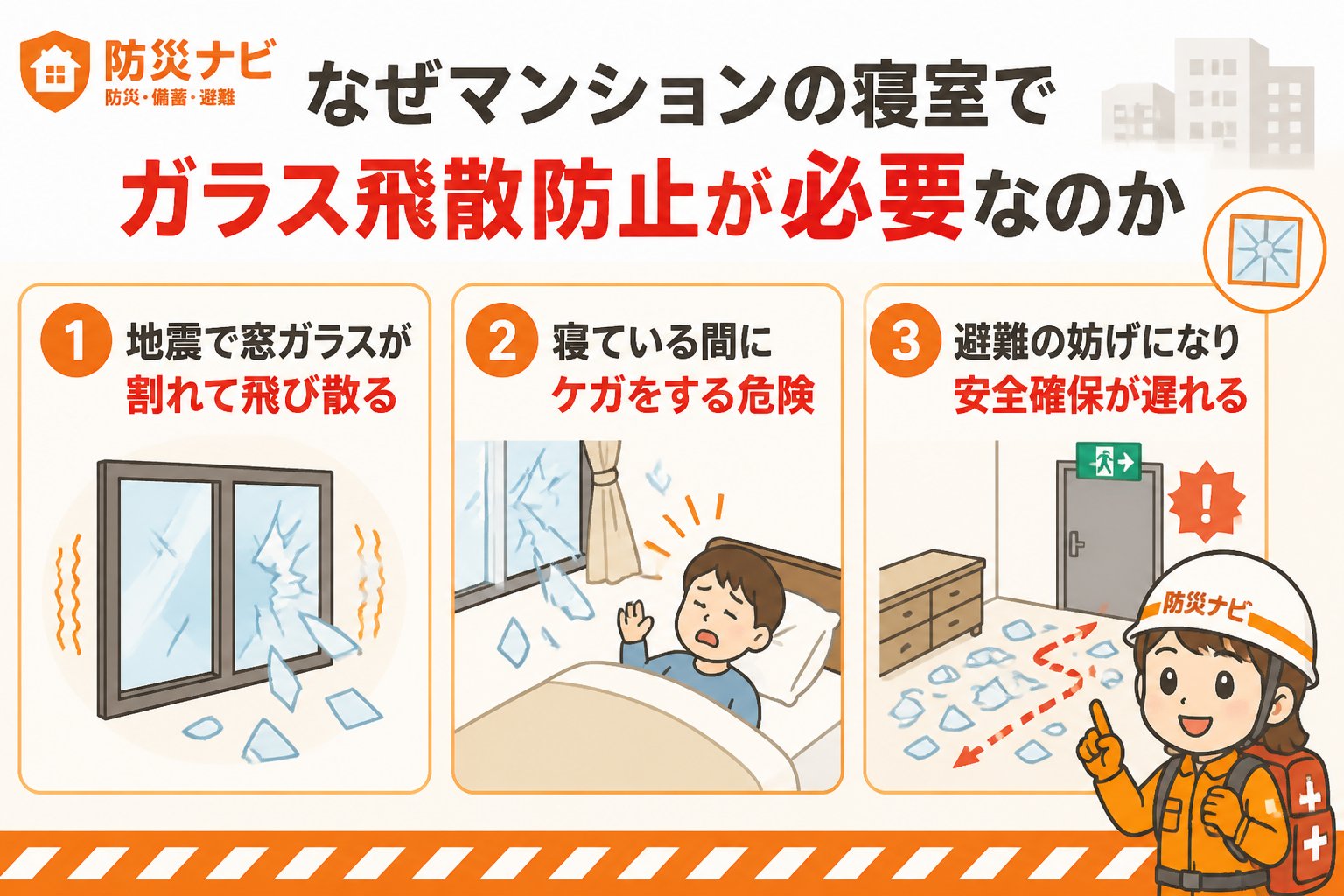 地震対策 なぜマンションの寝室でガラス飛散防止が必要なのか