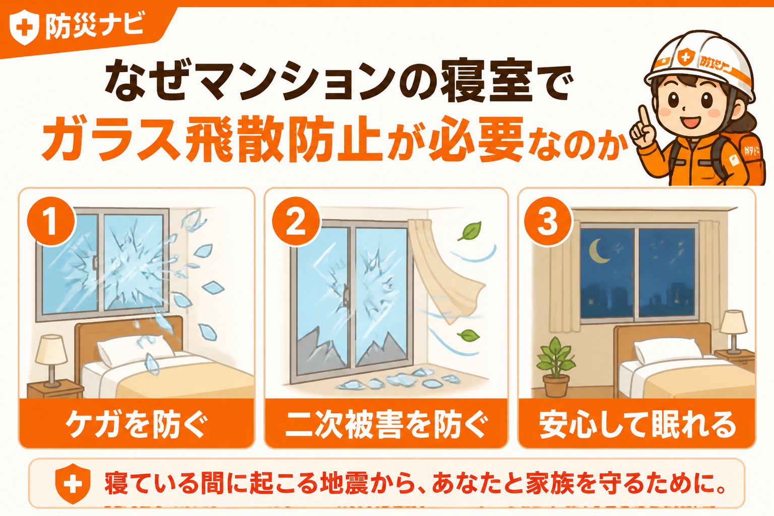 地震対策 なぜマンションの寝室でガラス飛散防止が必要なのか