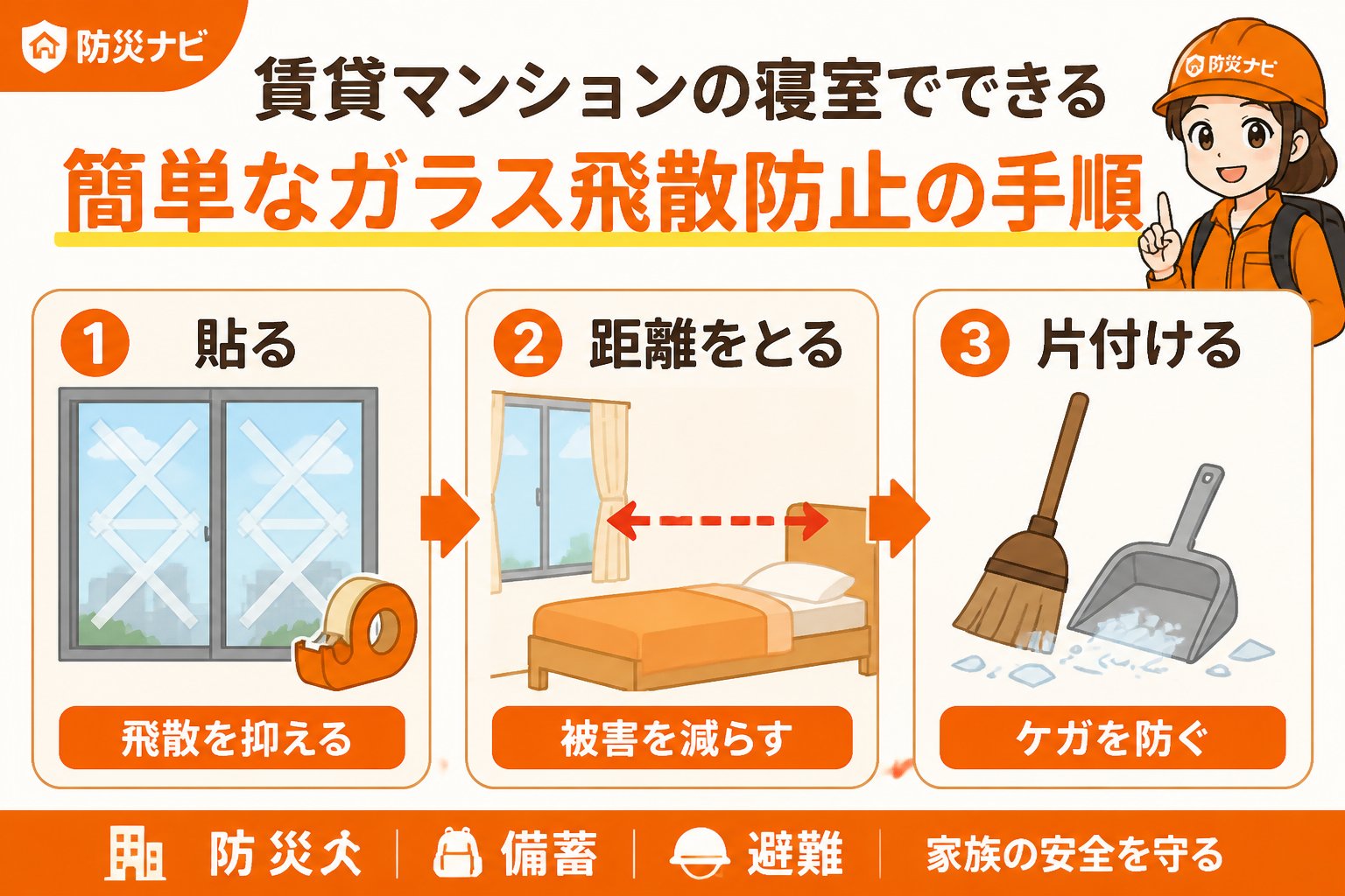 地震対策 賃貸マンションの寝室でできる簡単なガラス飛散防止の手順