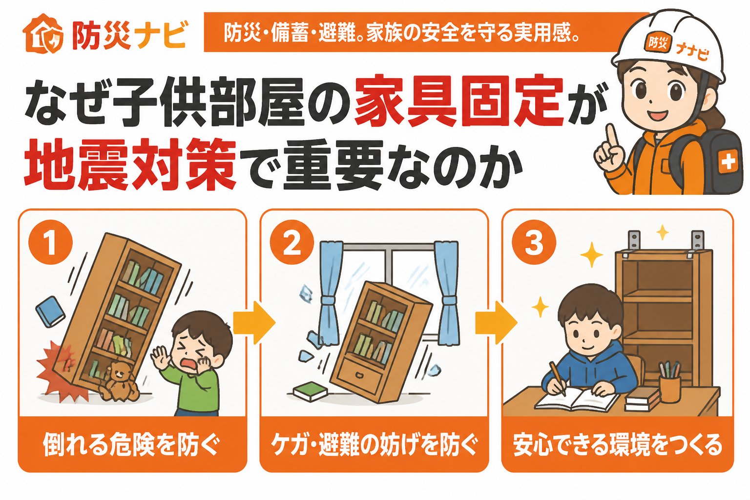地震対策 なぜ子供部屋の家具固定が地震対策で重要なのか