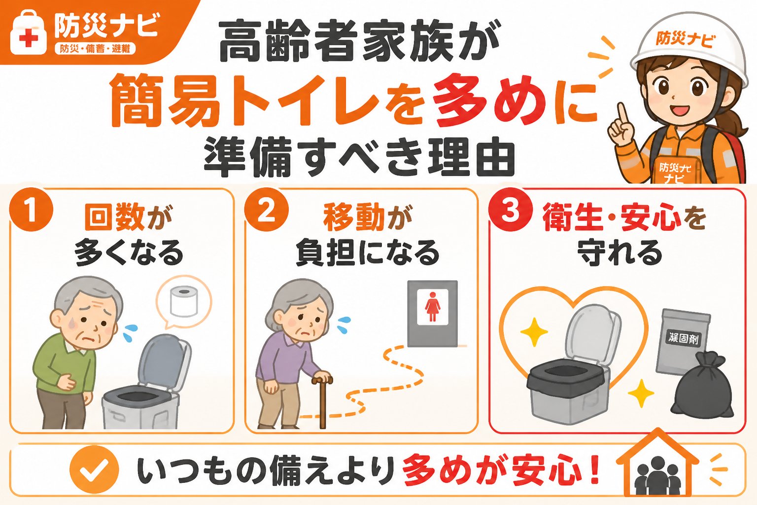 防災グッズ 高齢者家族が簡易トイレを多めに準備すべき理由