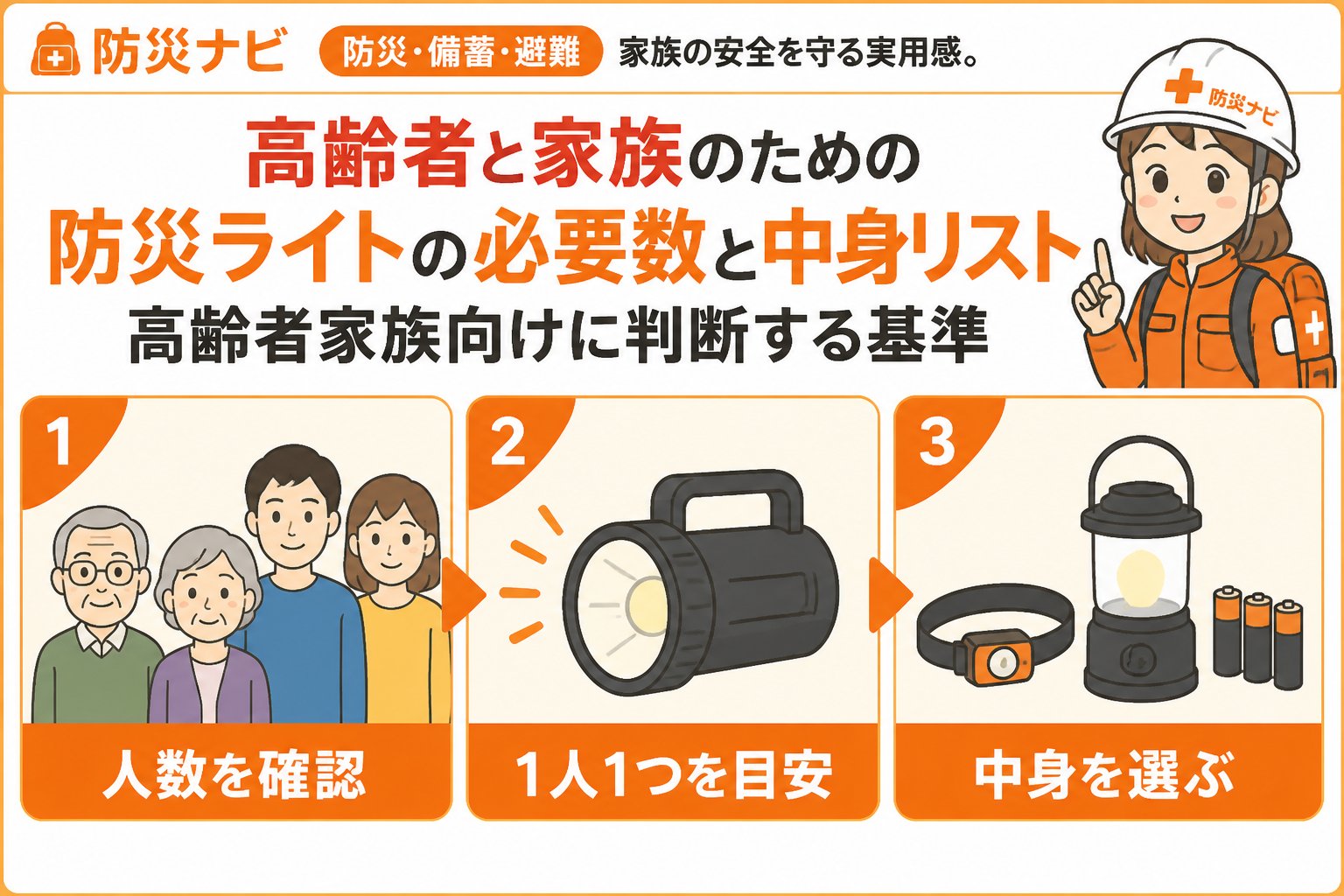 防災グッズ 防災ライトの必要数と中身リストを高齢者家族向けに判断する基準