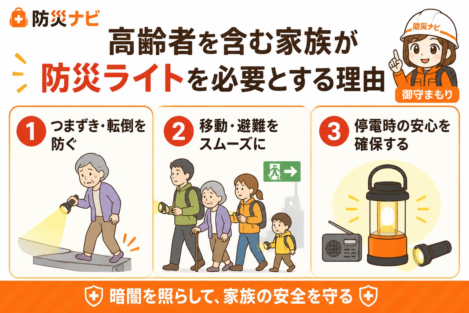 防災グッズ 高齢者を含む家族が防災ライトを必要とする理由