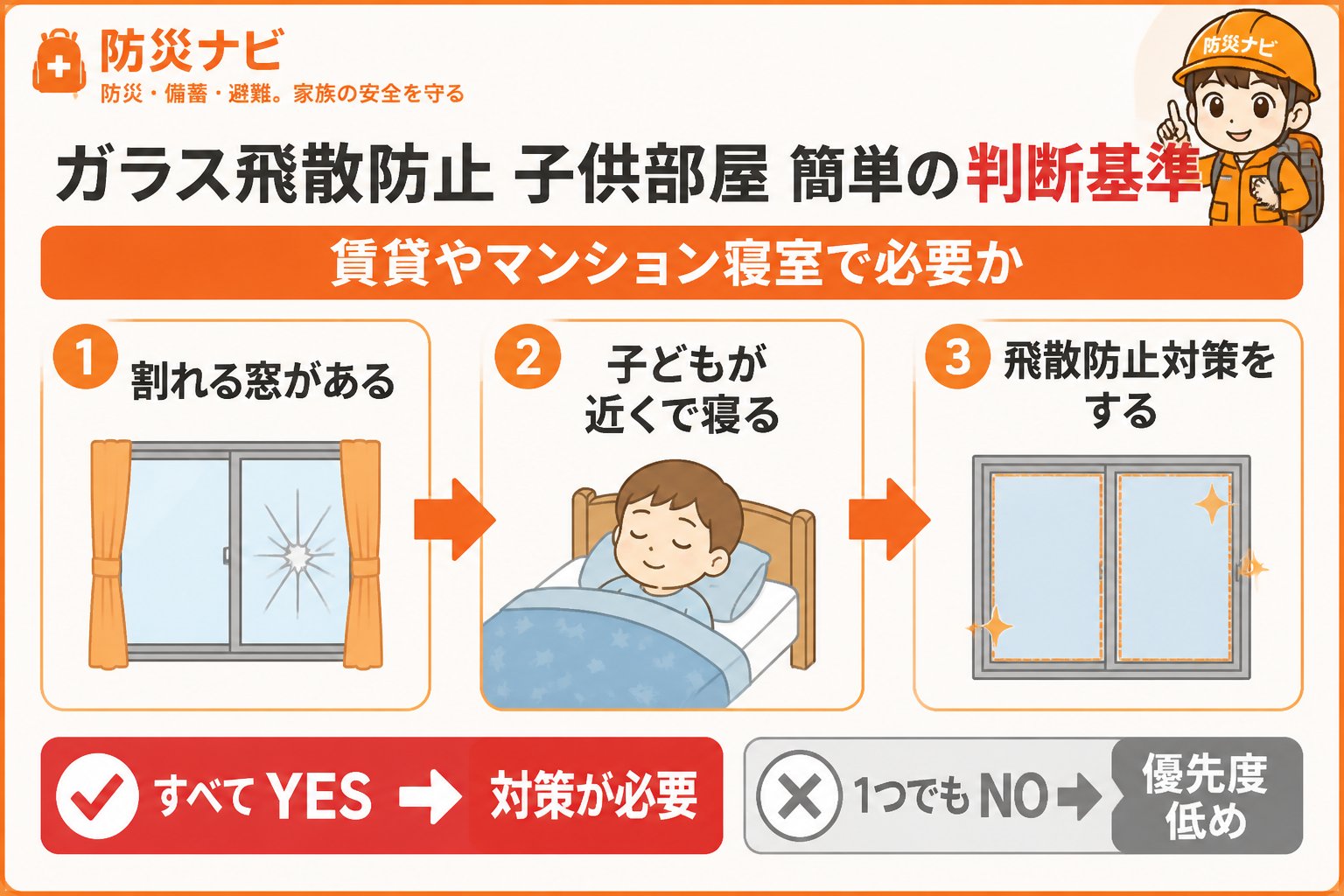 地震対策 ガラス飛散防止子供部屋簡単の判断基準：賃貸やマンション寝室で必要か