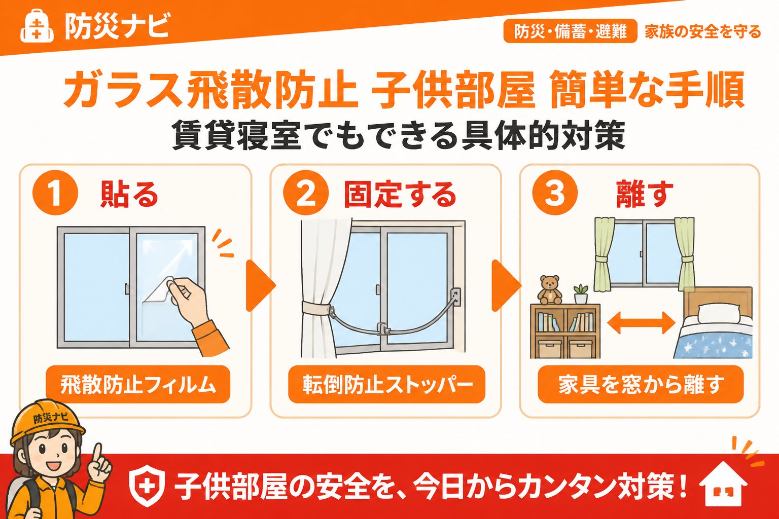 地震対策 ガラス飛散防止子供部屋簡単な手順：賃貸寝室でもできる具体的対策