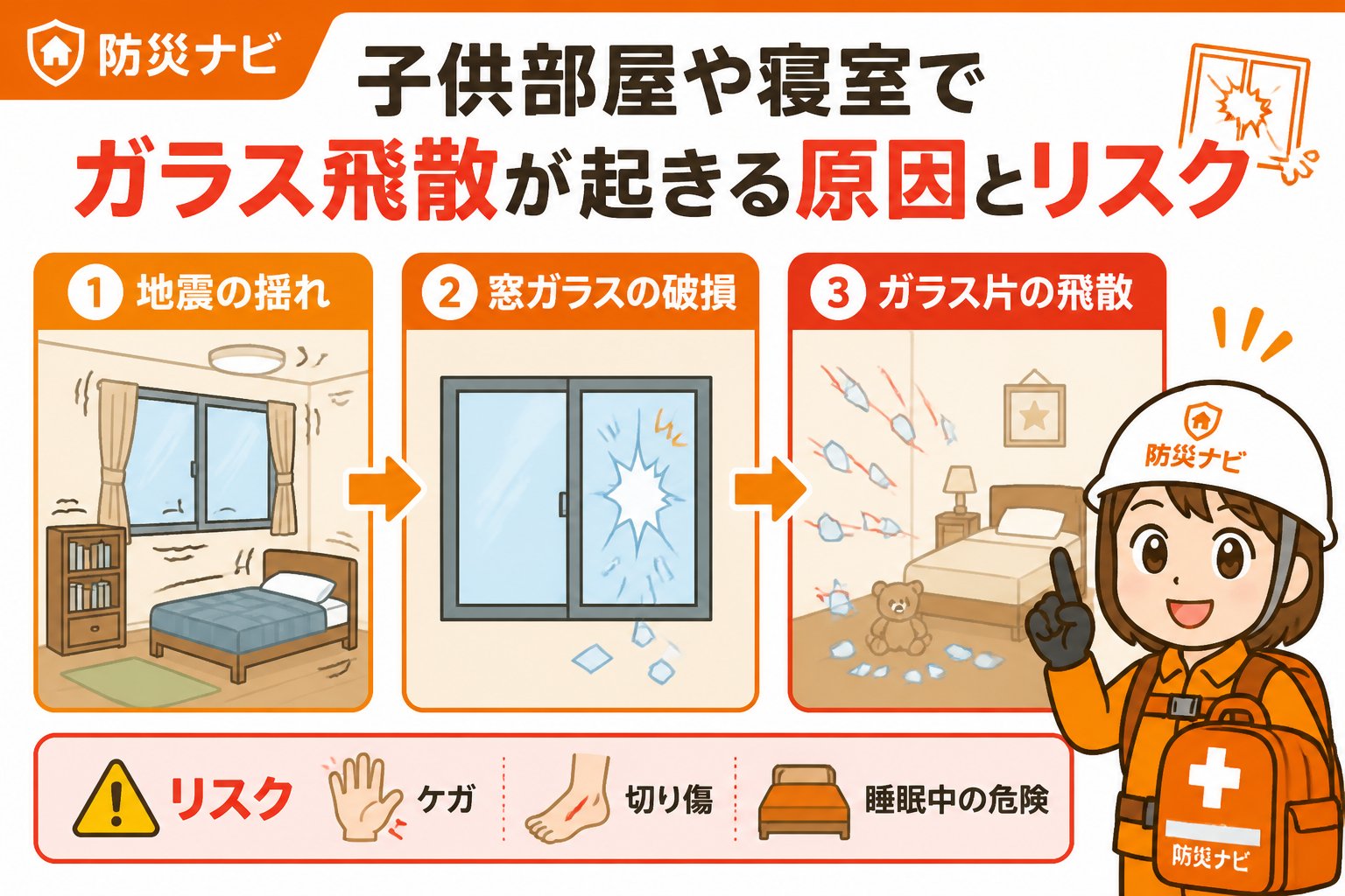 地震対策 子供部屋や寝室でガラス飛散が起きる原因とリスク