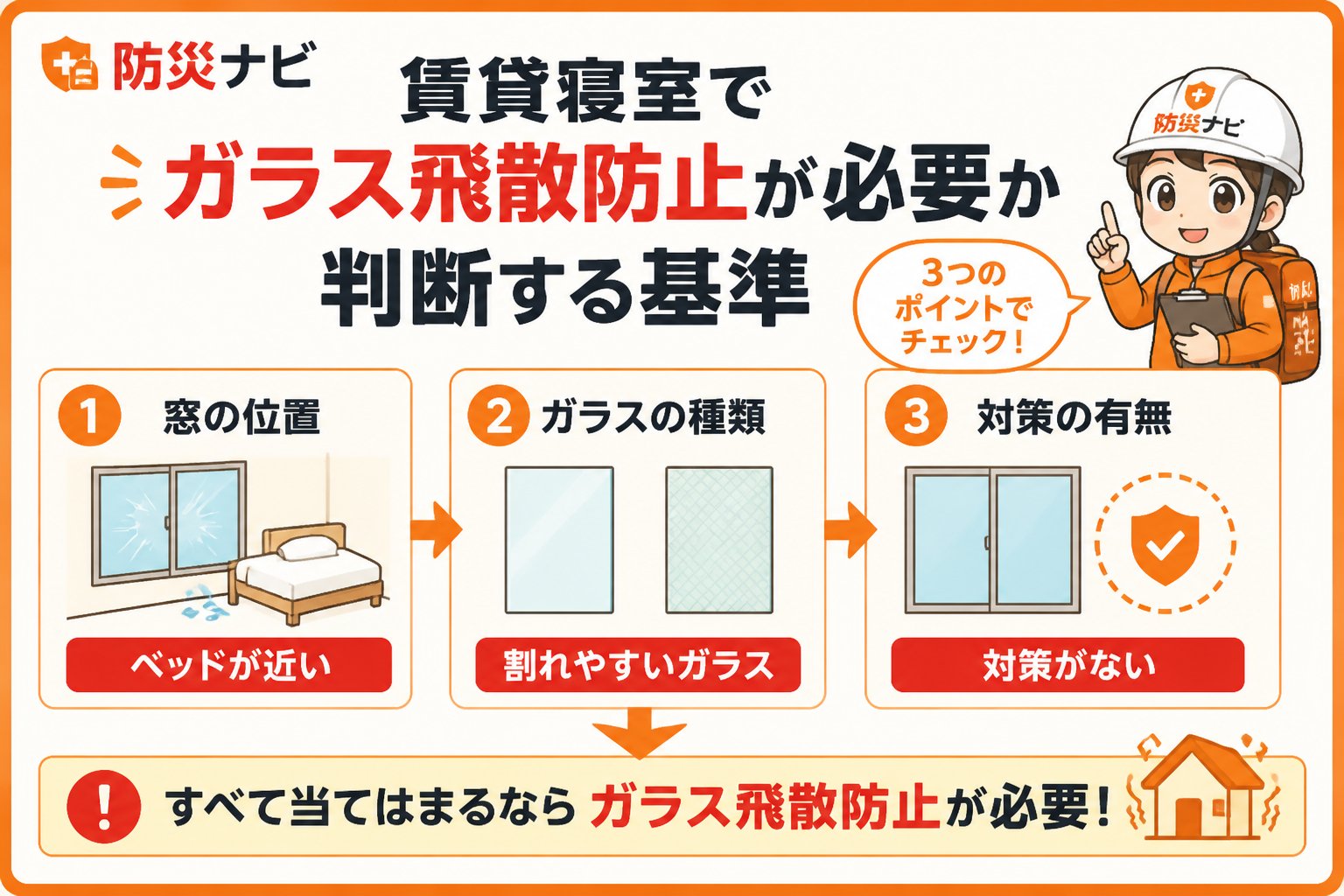 地震対策 賃貸寝室でガラス飛散防止が必要か判断する基準