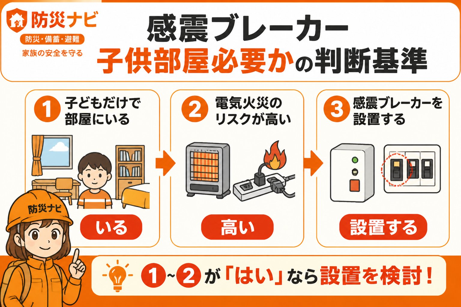 地震対策 感震ブレーカー子供部屋必要かの判断基準