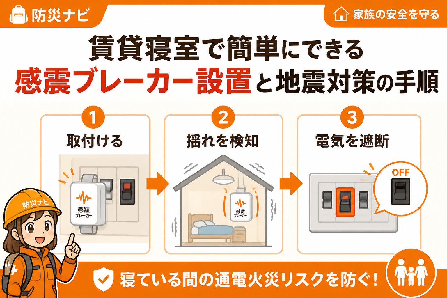 地震対策 賃貸寝室で簡単にできる感震ブレーカー設置と地震対策の手順