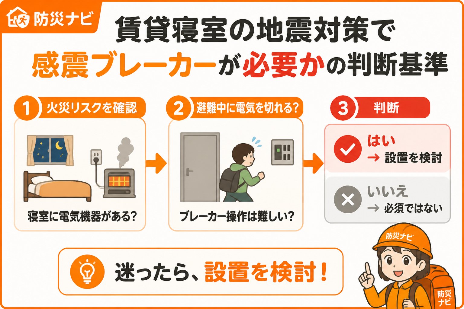 地震対策 賃貸寝室の地震対策で感震ブレーカーが必要かの判断基準