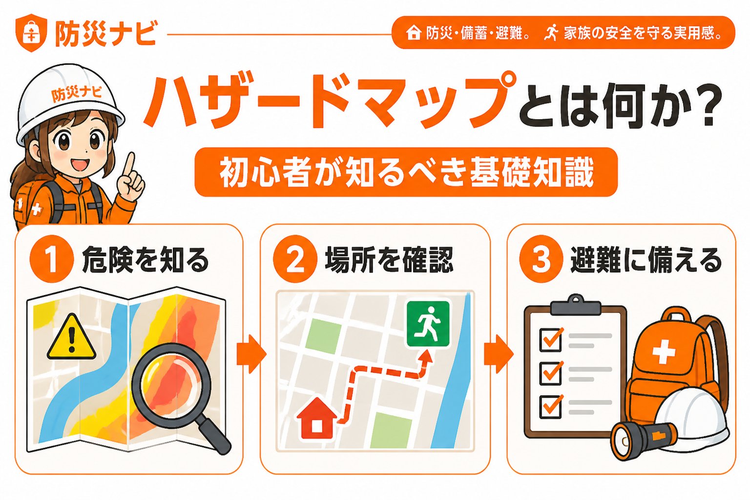 避難計画 ハザードマップとは何か?初心者が知るべき基礎知識