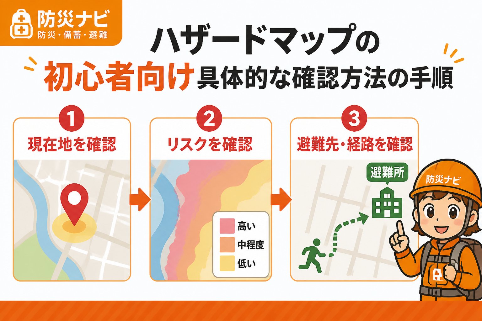 避難計画 ハザードマップの初心者向け具体的な確認方法の手順