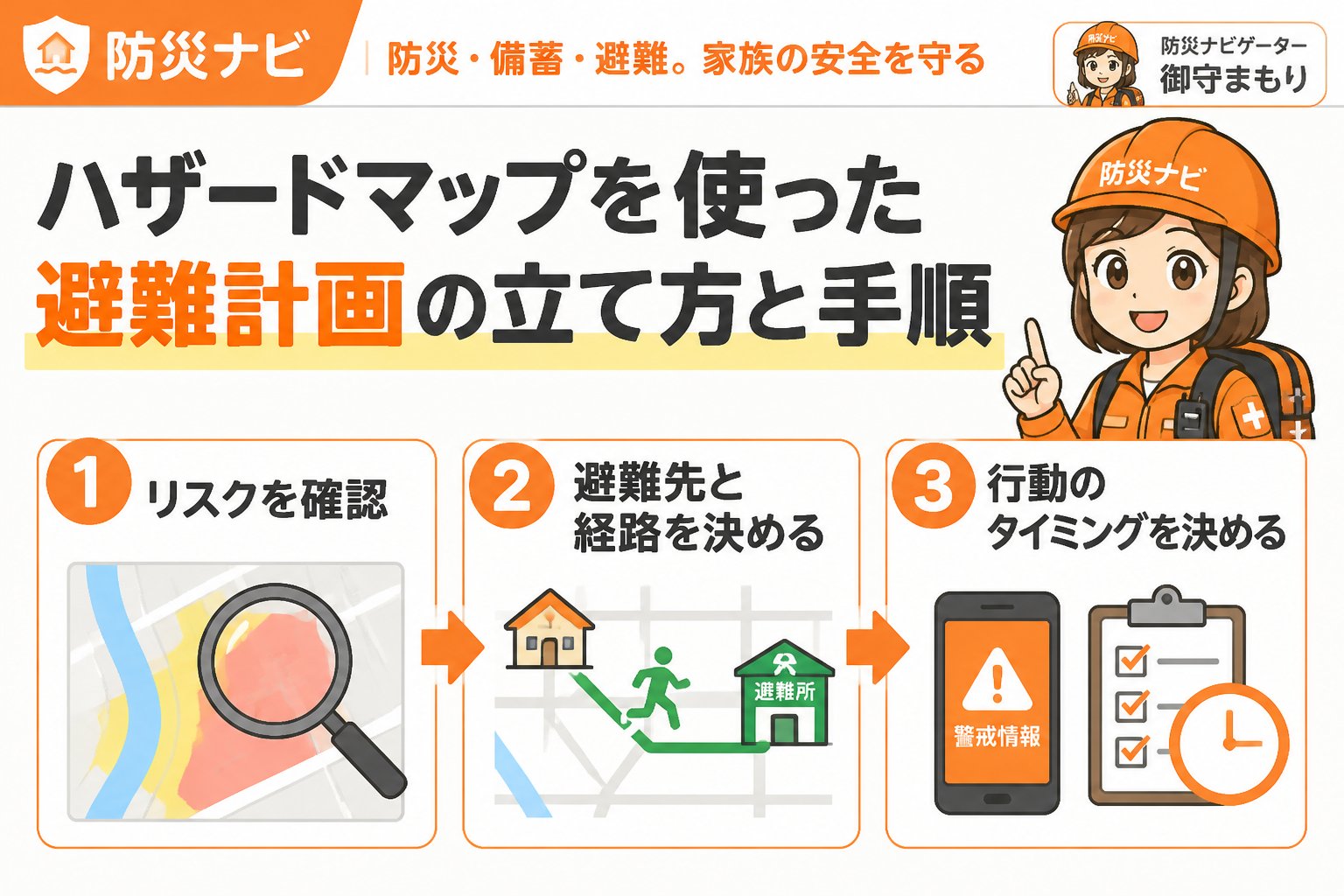 避難計画 ハザードマップを使った避難計画の立て方と手順