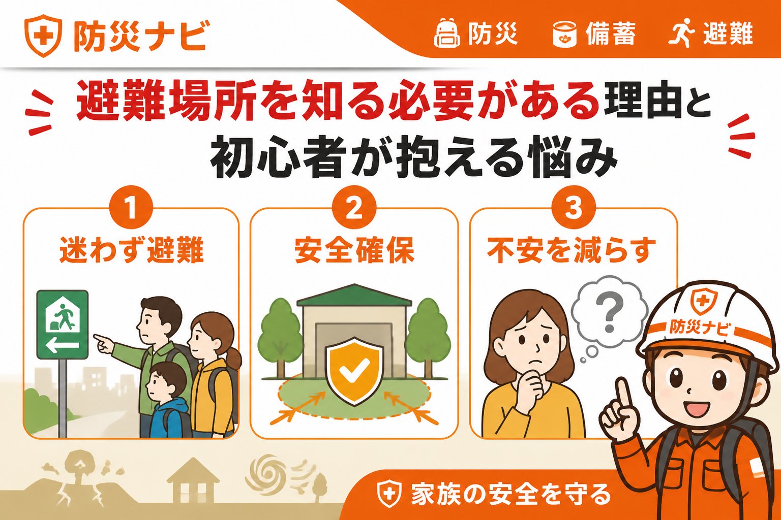 避難計画 避難場所を知る必要がある理由と初心者が抱える悩み