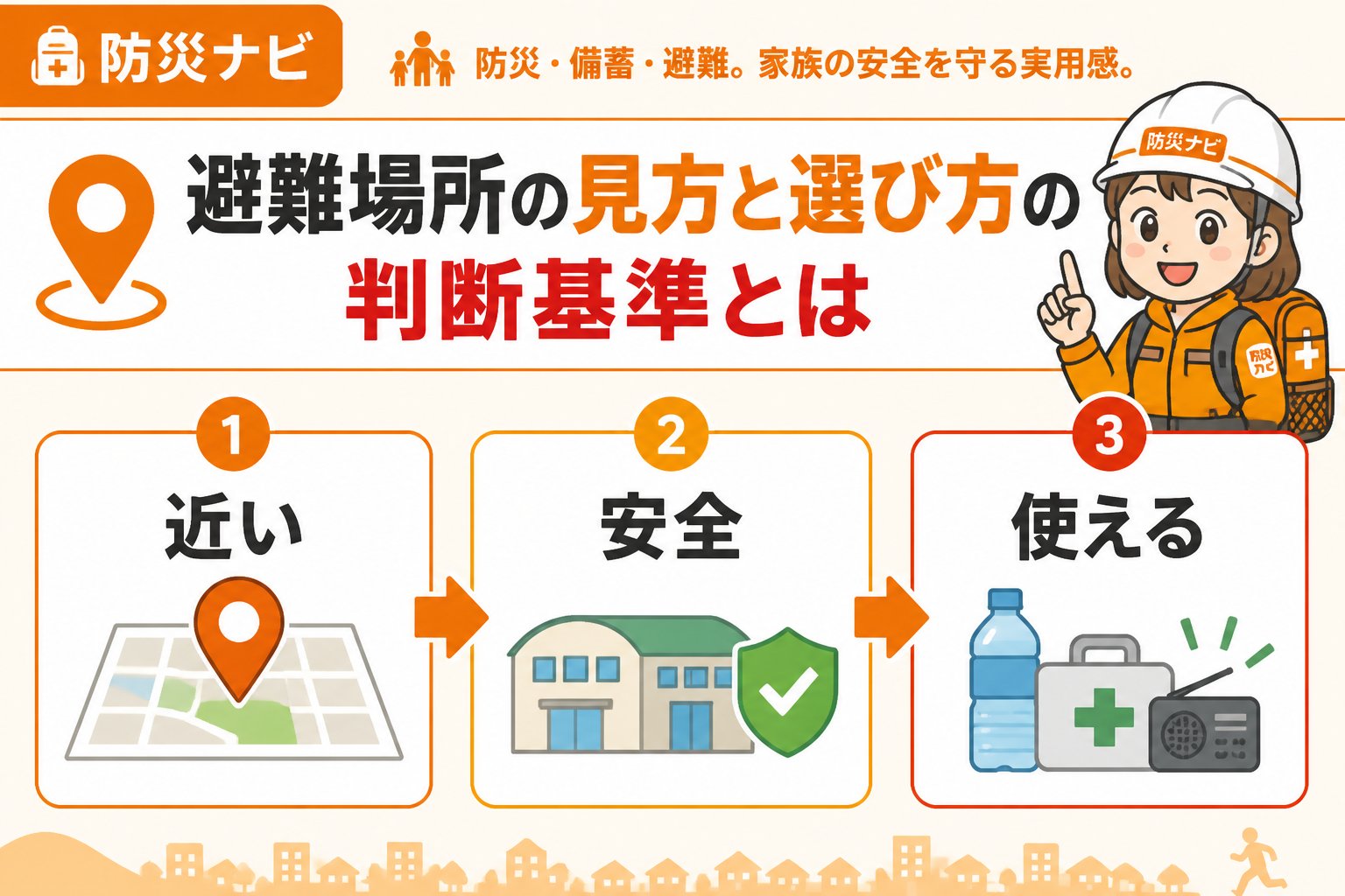 避難計画 避難場所の見方と選び方の判断基準とは