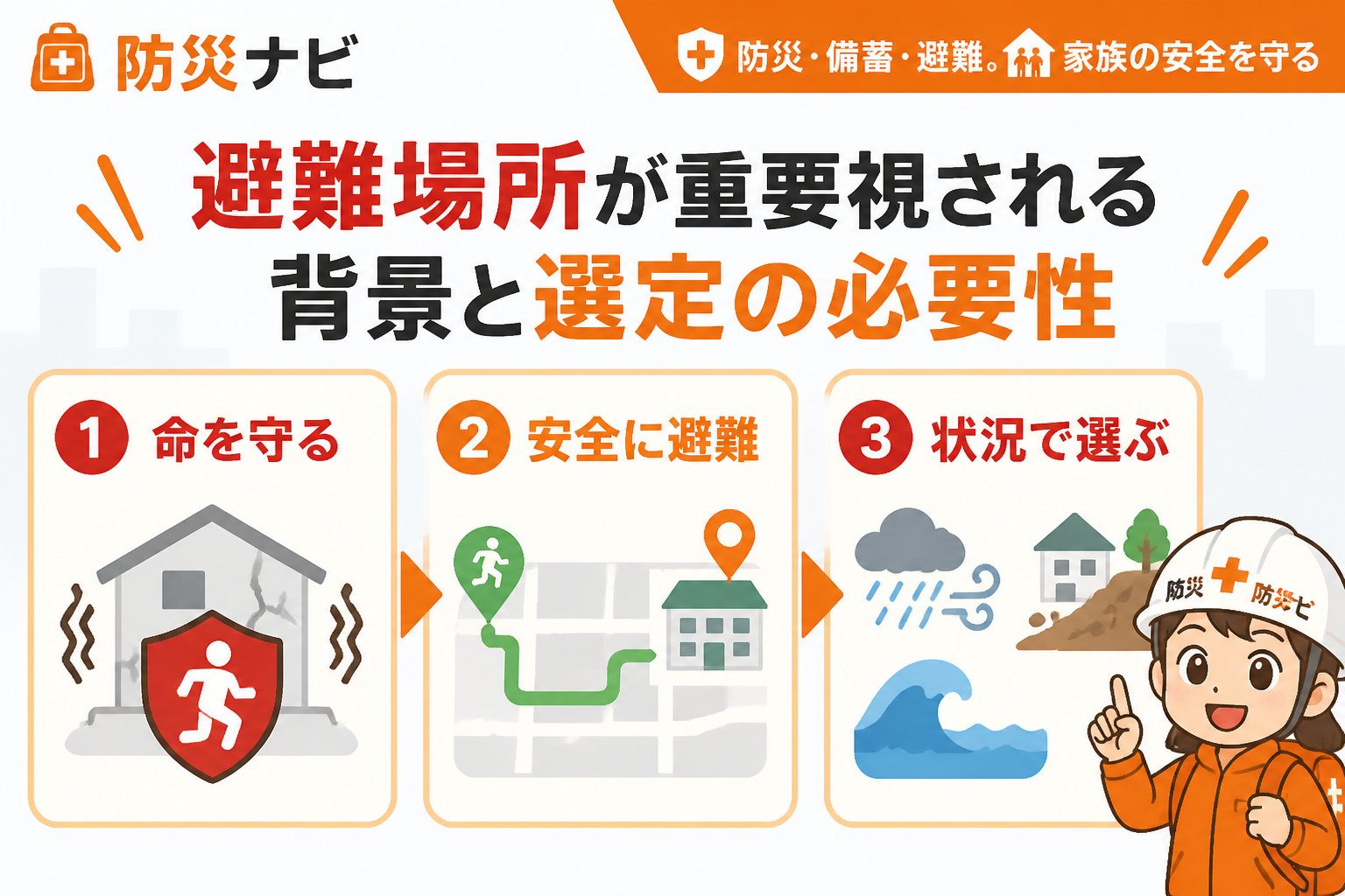 避難計画 避難場所が重要視される背景と選定の必要性