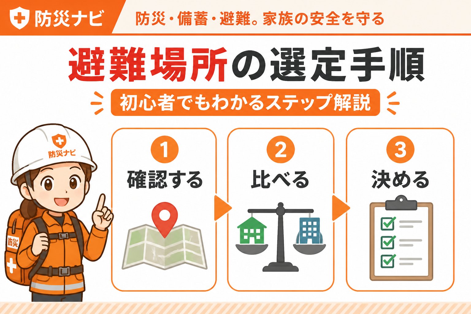 避難計画 避難場所の選定手順：初心者でもわかるステップ解説