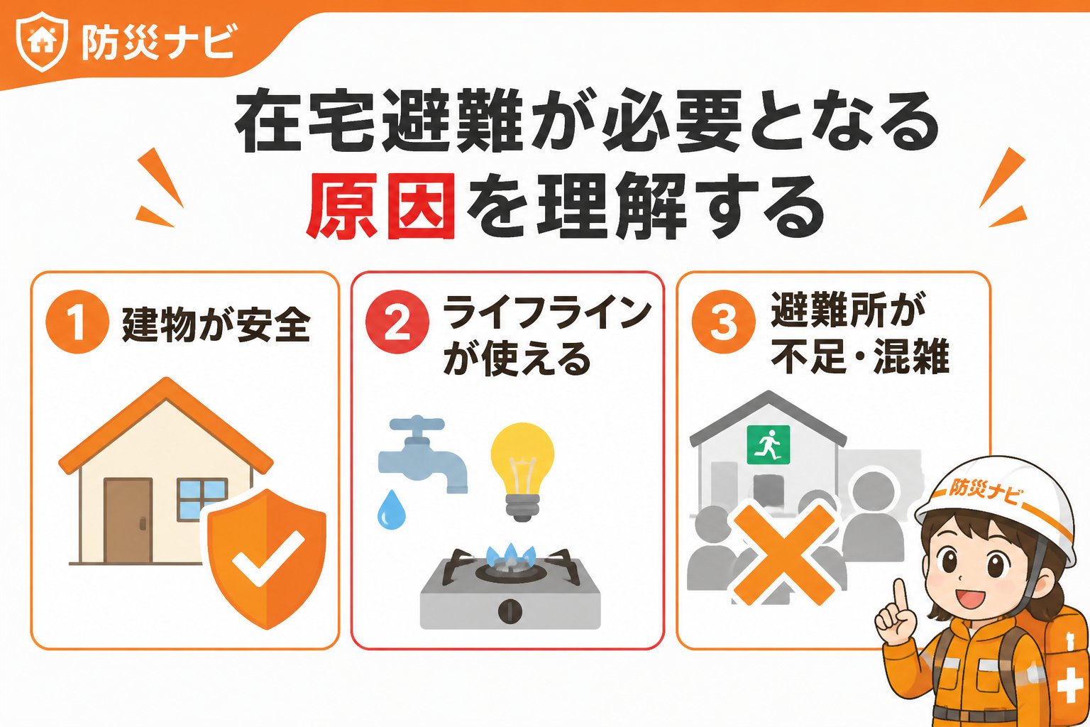 避難計画 在宅避難が必要となる原因を理解する