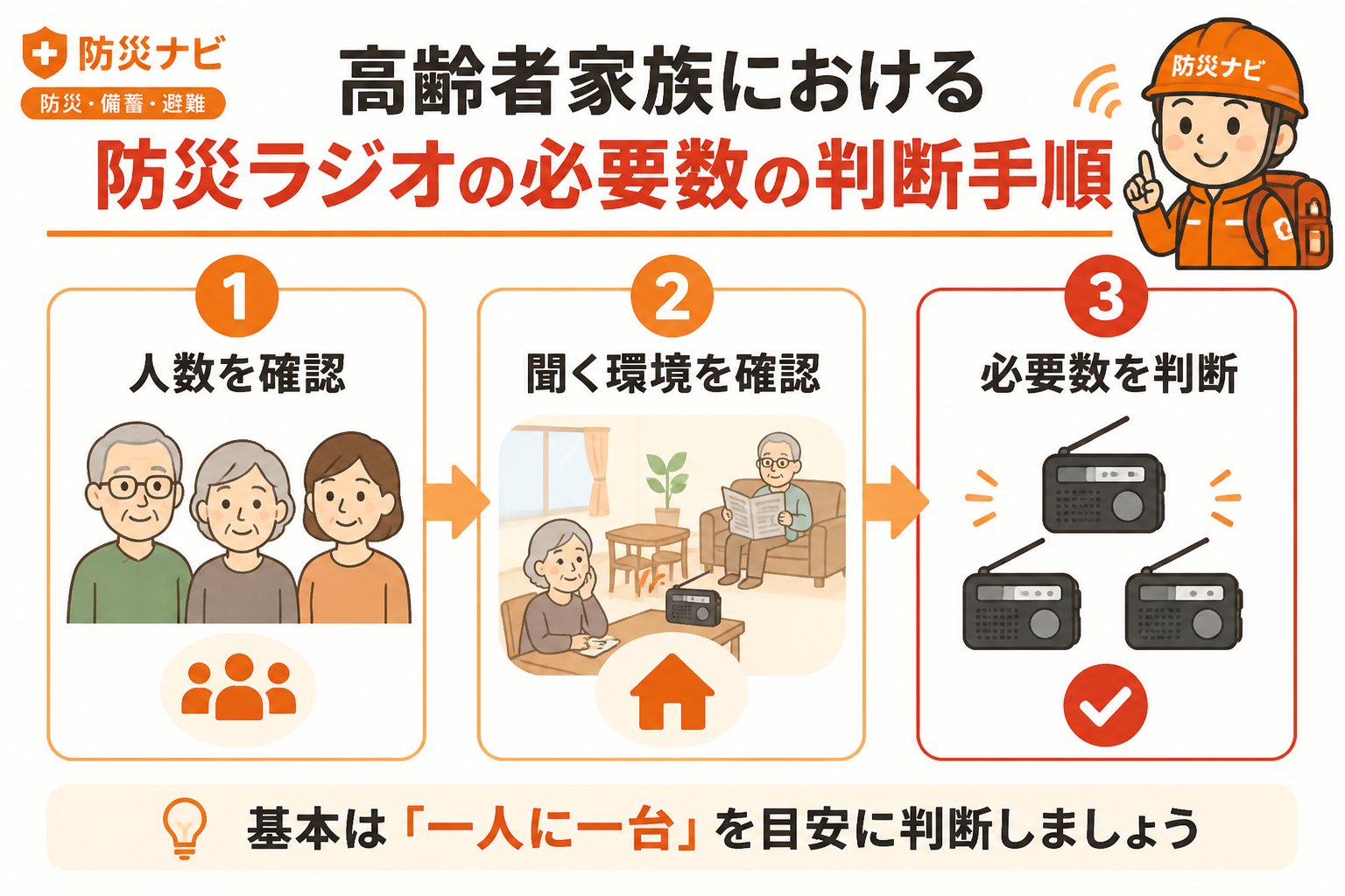 防災グッズ 高齢者家族における防災ラジオの必要数の判断手順