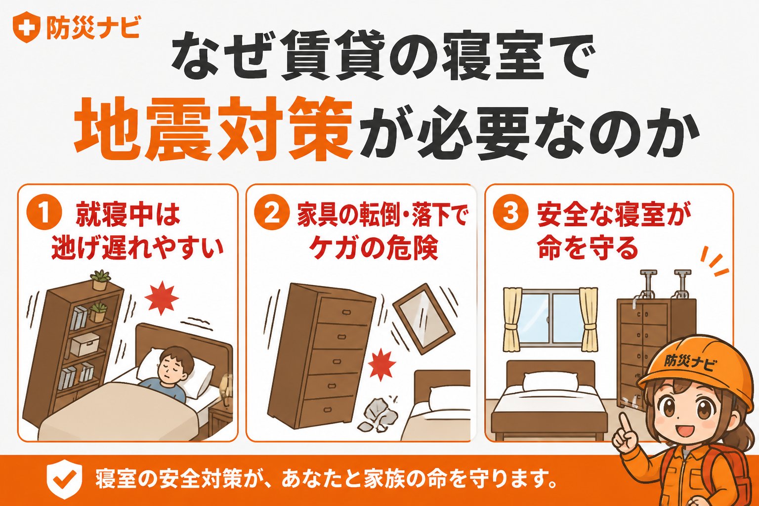 地震対策 なぜ賃貸の寝室で地震対策が必要なのか