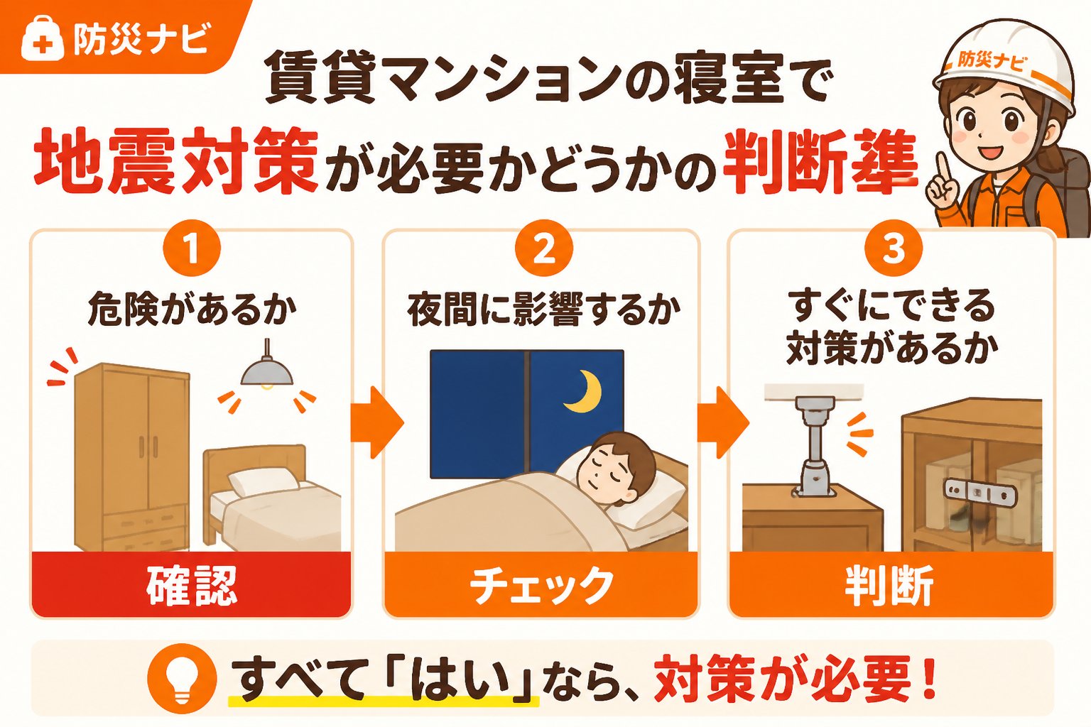 地震対策 賃貸マンションの寝室で地震対策が必要かどうかの判断基準