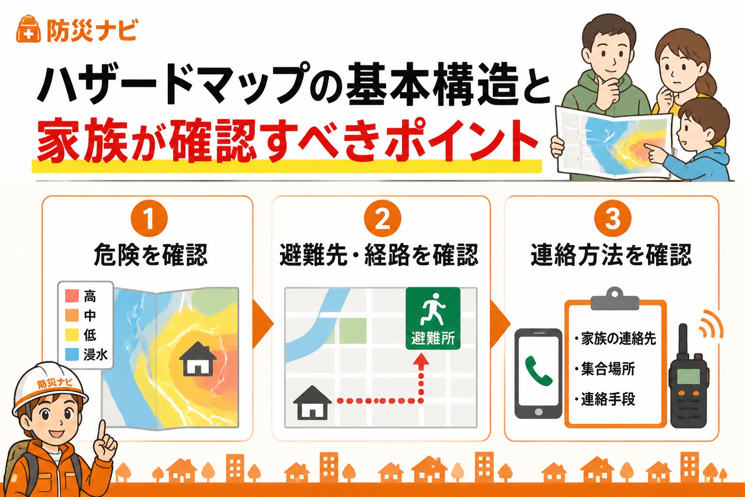 避難計画 ハザードマップの基本構造と家族が確認すべきポイント