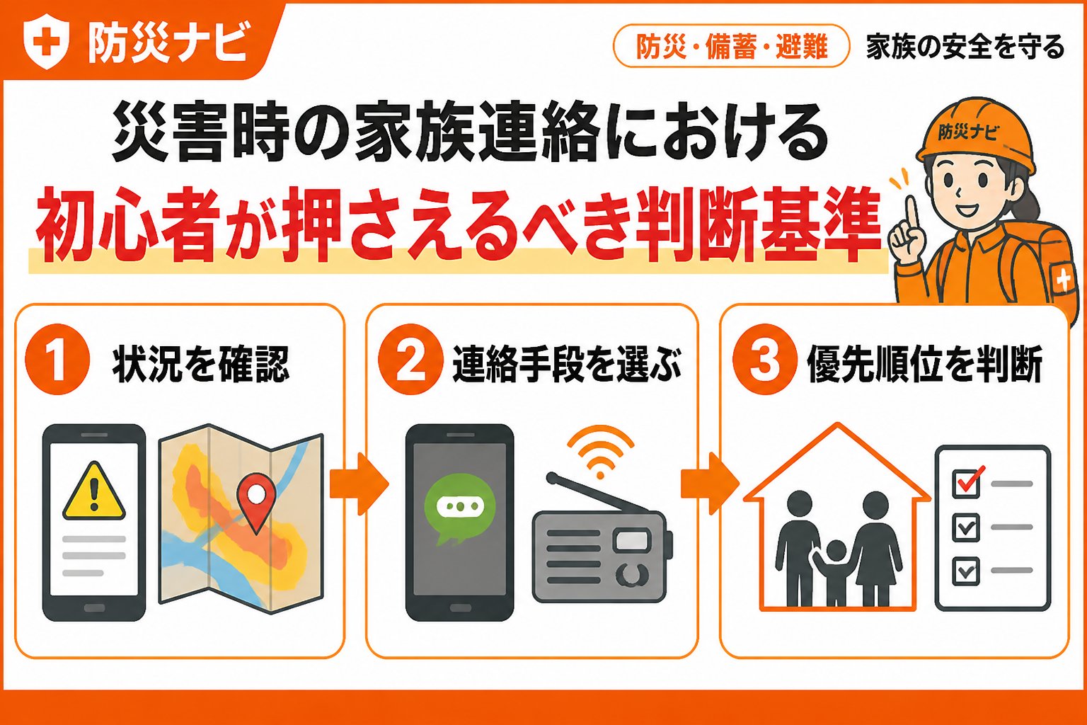 避難計画 災害時の家族連絡における初心者が押さえるべき判断基準