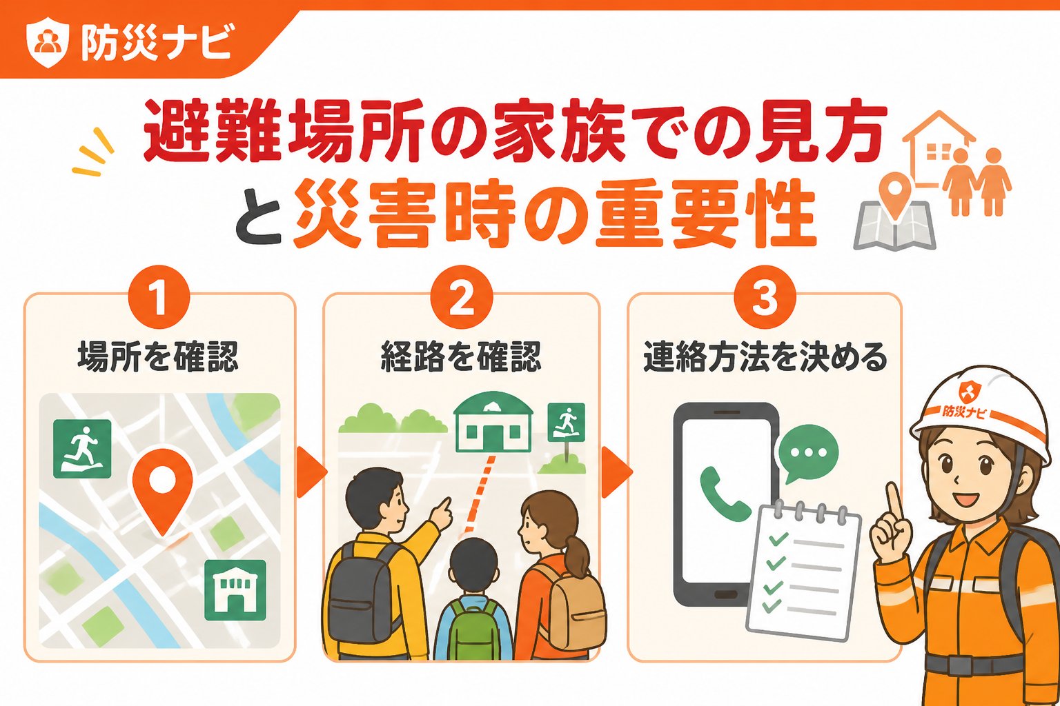 避難計画 避難場所家族見方の基本と災害時の重要性
