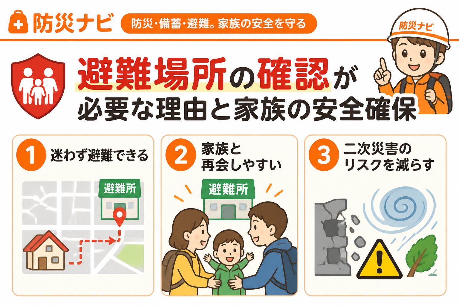 避難計画 避難場所の確認が必要な理由と家族の安全確保