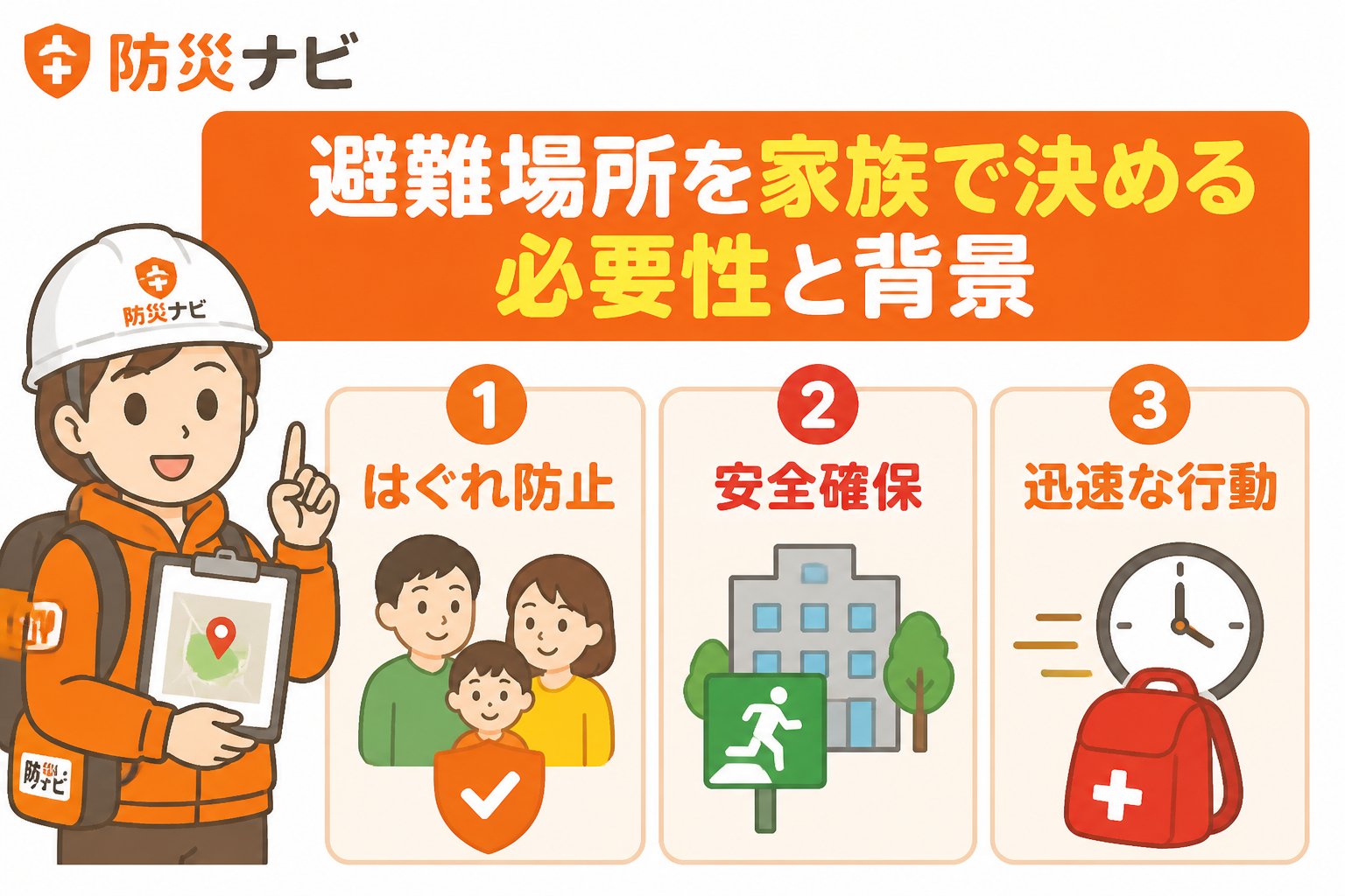 避難計画 避難場所を家族で決める必要性と背景