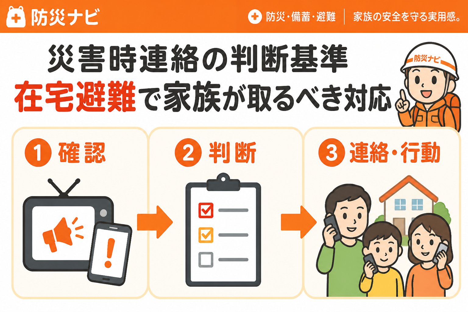 避難計画 災害時連絡の判断基準：在宅避難で家族が取るべき対応