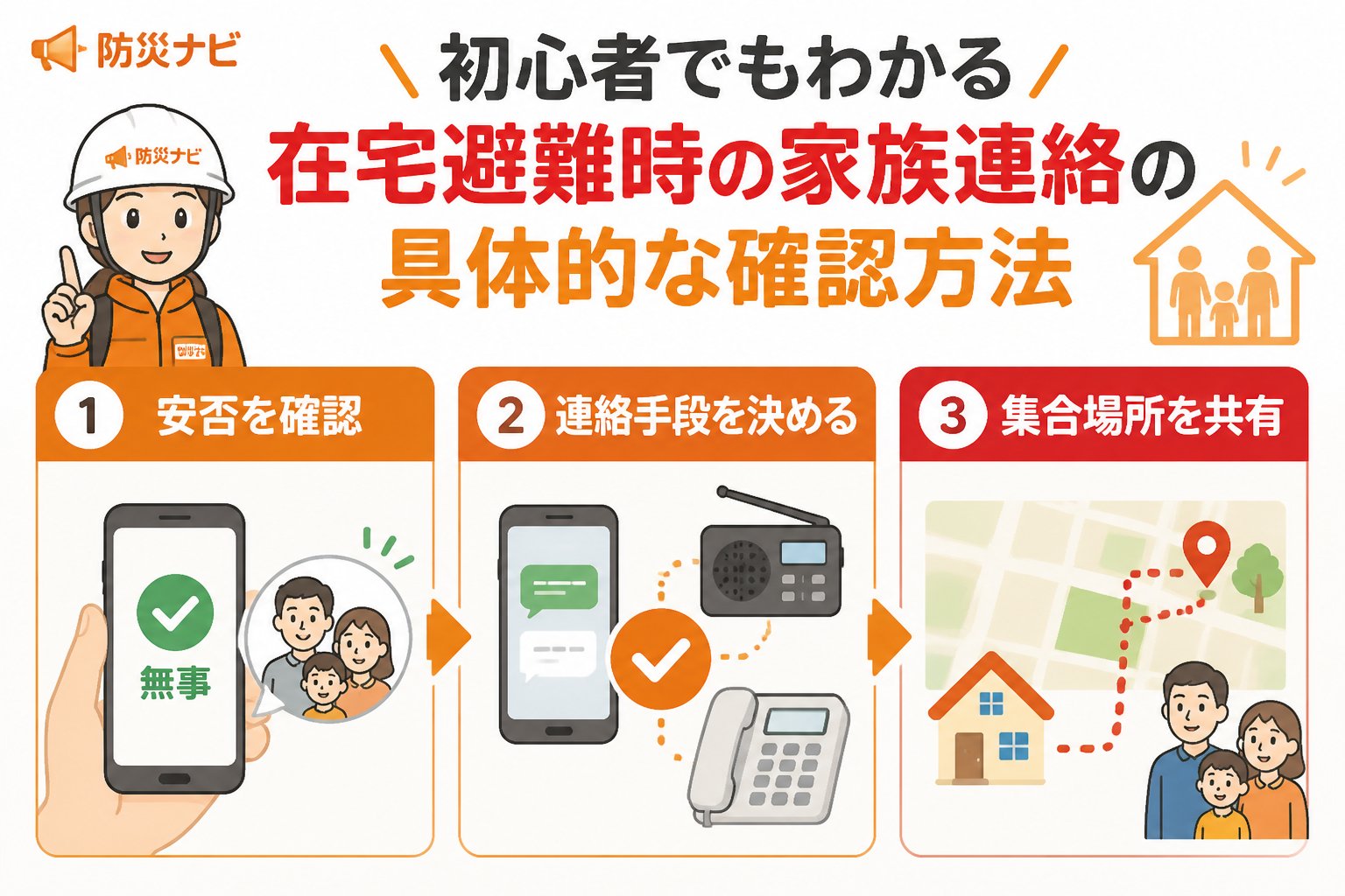 避難計画 初心者でもわかる在宅避難時の家族連絡の具体的な確認方法