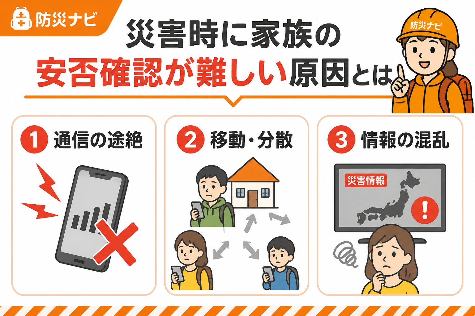 避難計画 災害時に家族の安否確認が難しい原因とは