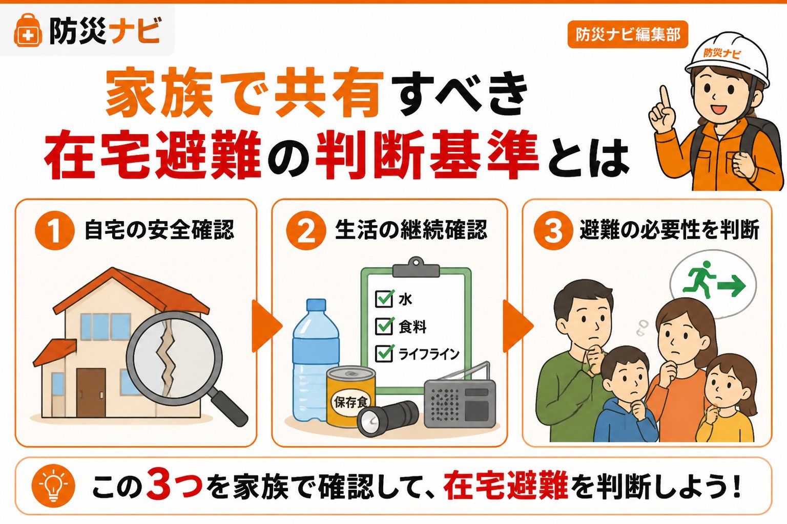 避難計画 家族で共有すべき在宅避難の判断基準とは