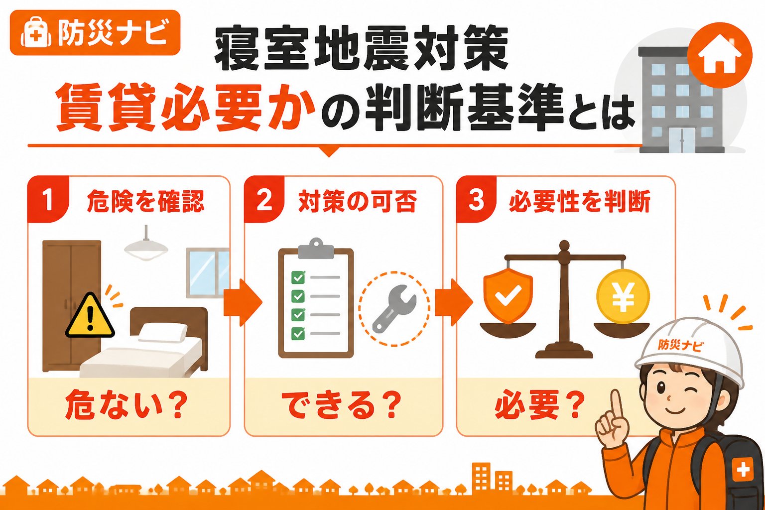 地震対策 寝室地震対策賃貸必要かの判断基準とは