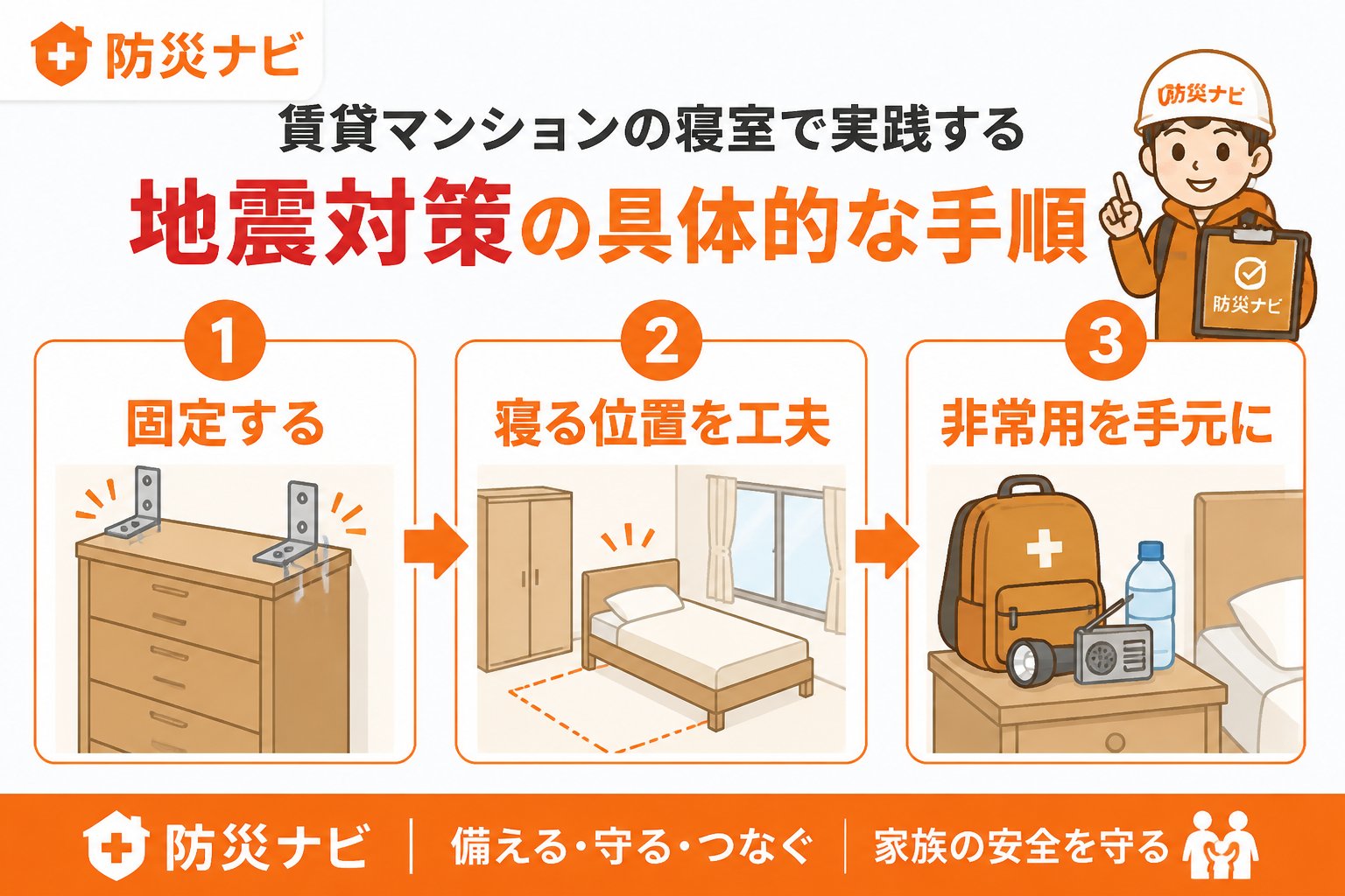 地震対策 賃貸マンションの寝室で実践する地震対策の具体的な手順