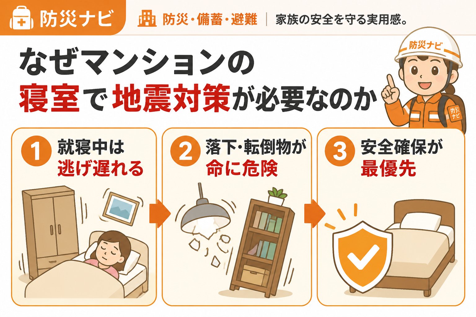 地震対策 なぜマンションの寝室で地震対策が必要なのか
