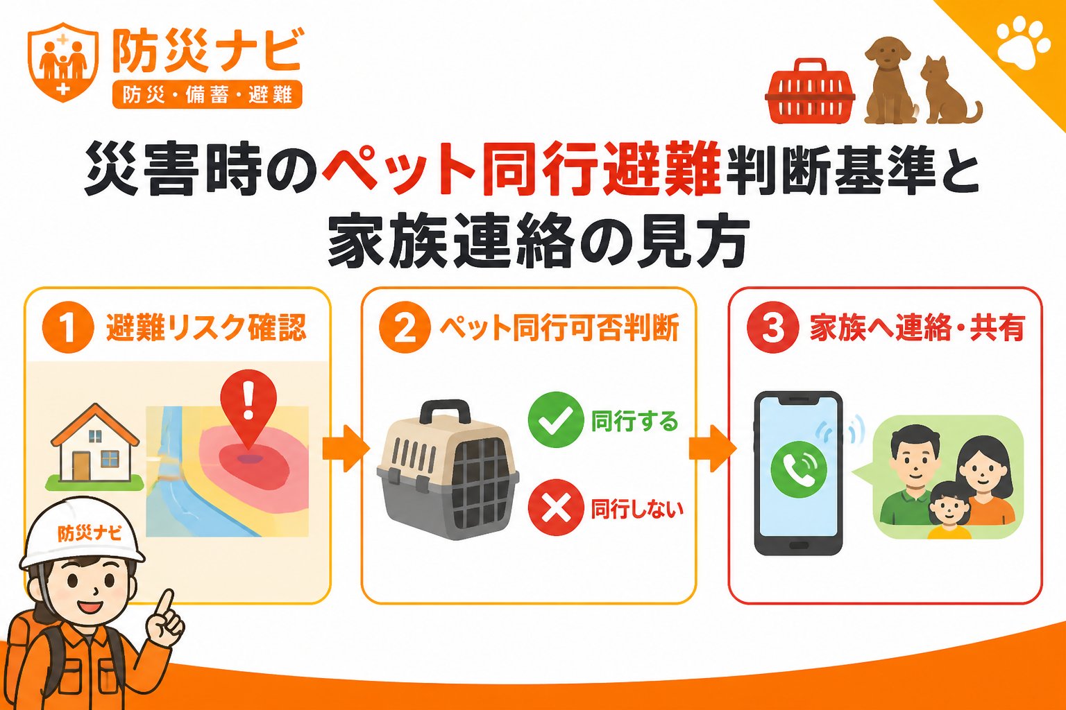 避難計画 災害時のペット同行避難判断基準と家族連絡の見方
