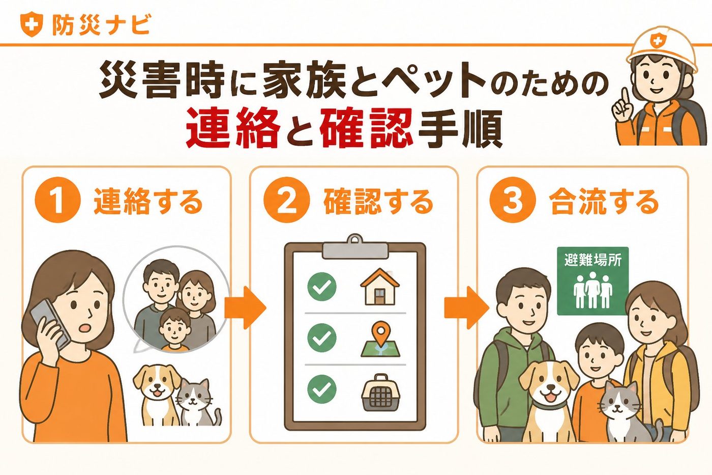 避難計画 災害時に家族とペットのための連絡と確認手順